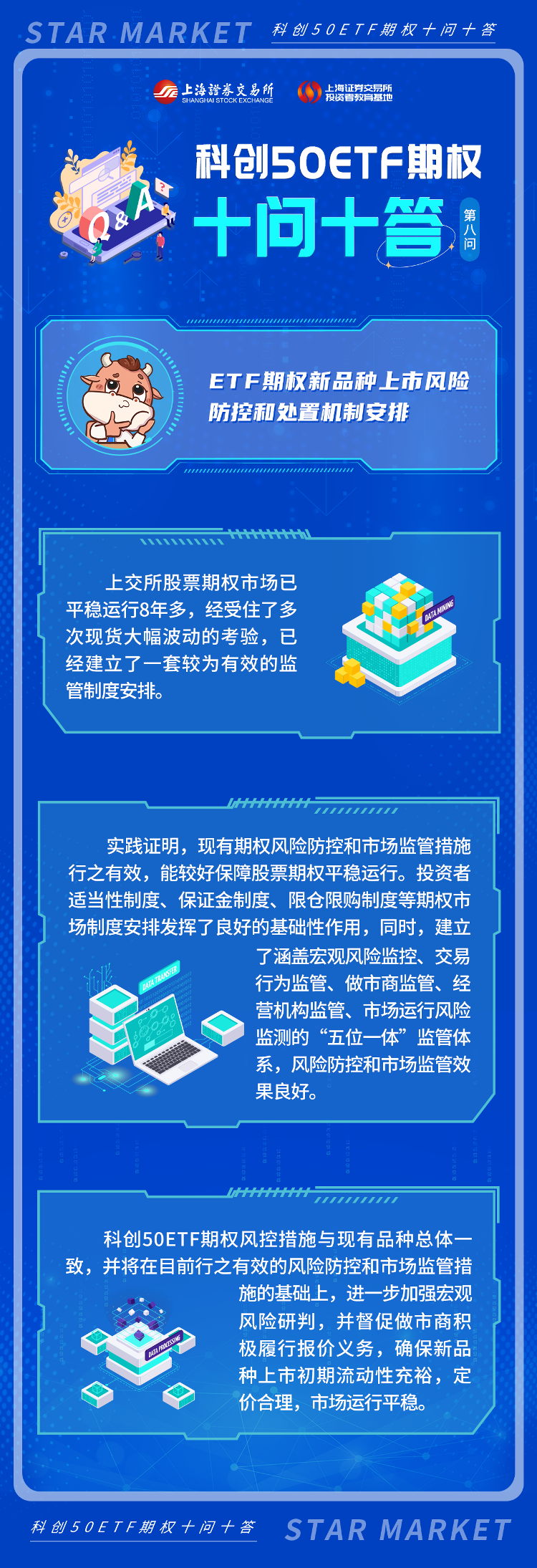 科創(chuàng)50ETF期權(quán)十問十答：第八期.png